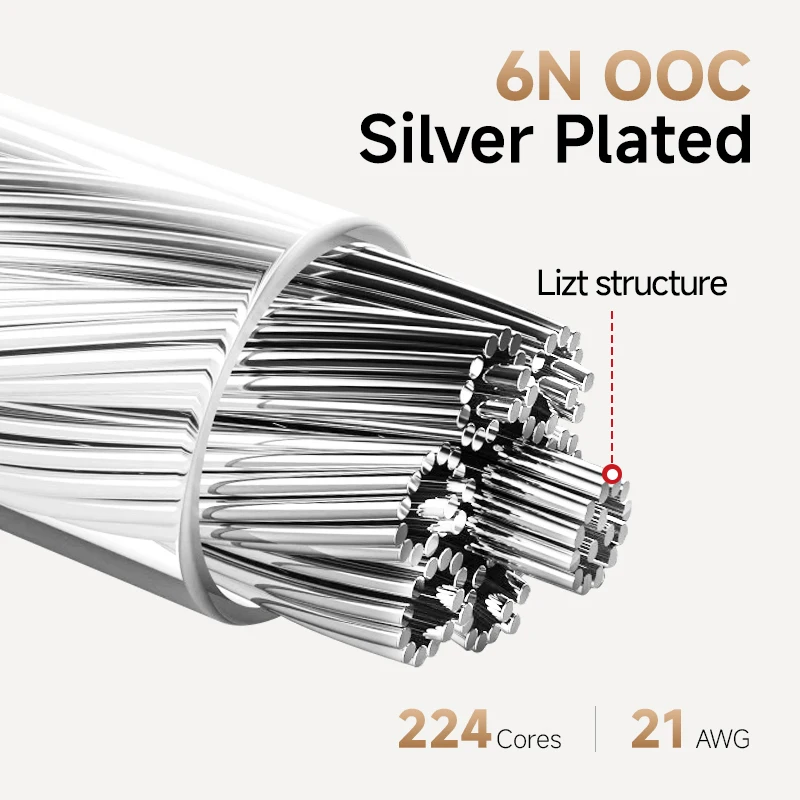 CYKO Premium 16-Core 6N OCC Si - Wine Xo review and price